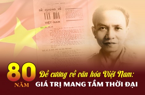 Kỷ niệm 80 năm Đề cương về văn hoá Việt Nam 1943-2023
