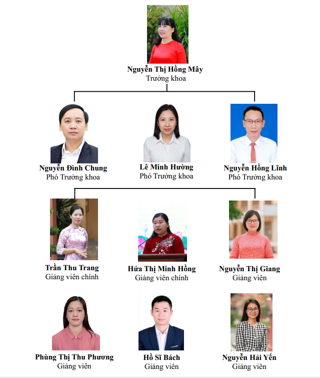 Nhà nước