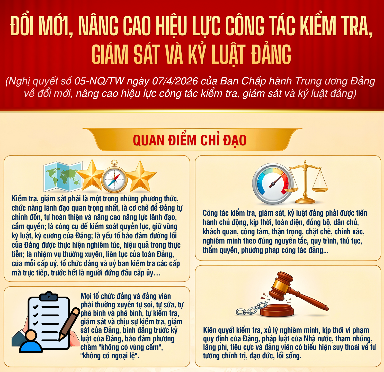 kiem tra giam sat 20260420102759